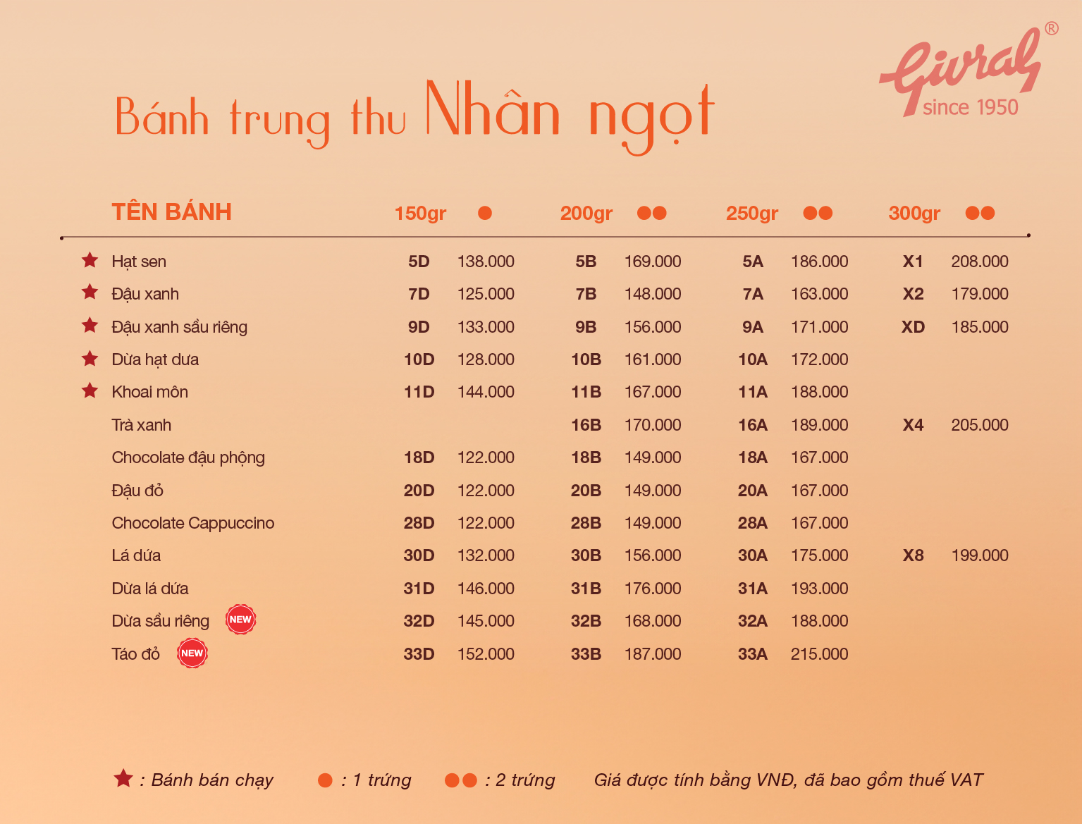 Bánh trung thu GIVRAL GIVRAL 2025 - chiết khấu cao bảng giá bánh nướng